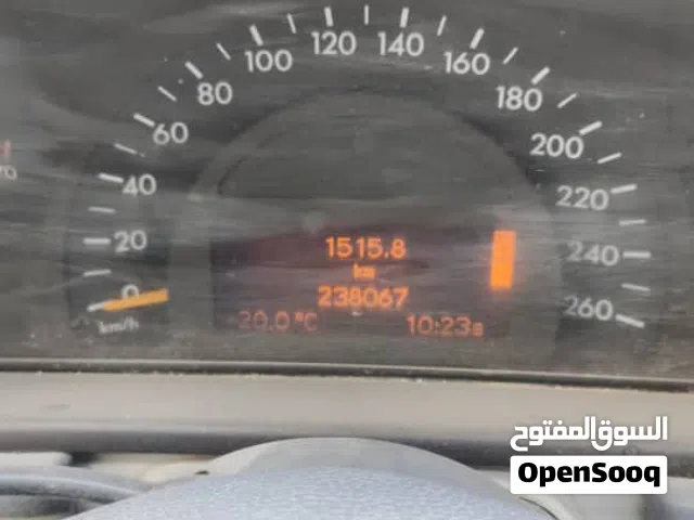 Used Mercedes Benz C-Class in Tripoli