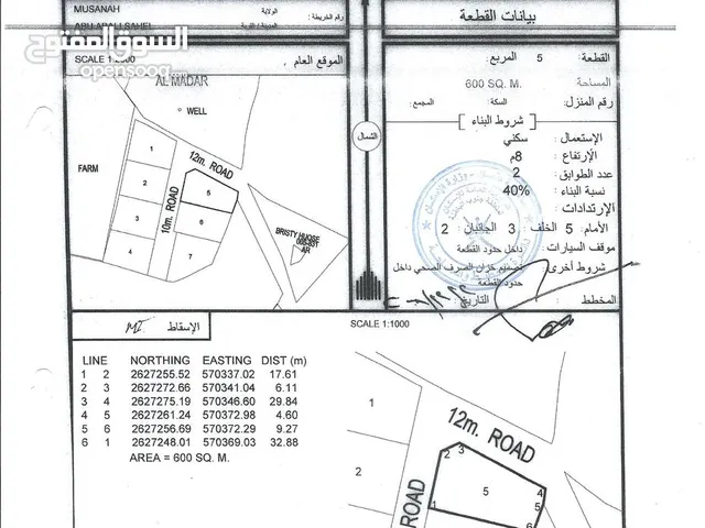 ولاية مصنعه ابو عبالي كورنر راس بالقرب من الخدمات والمنازل بسعر مميز - انا المالك