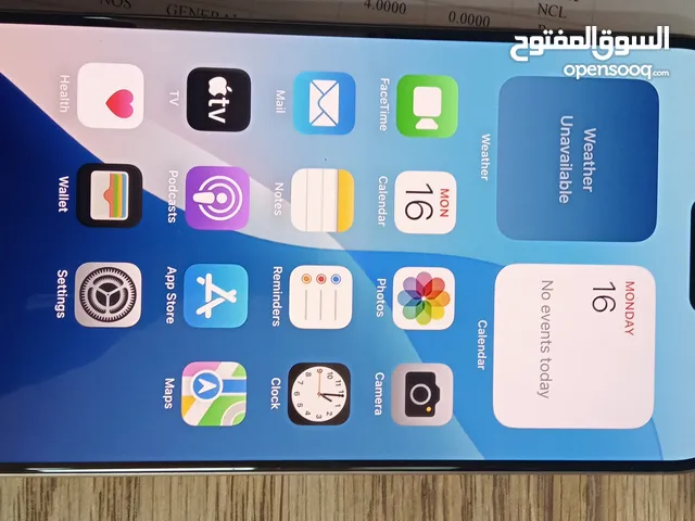 I phone 15 pro max