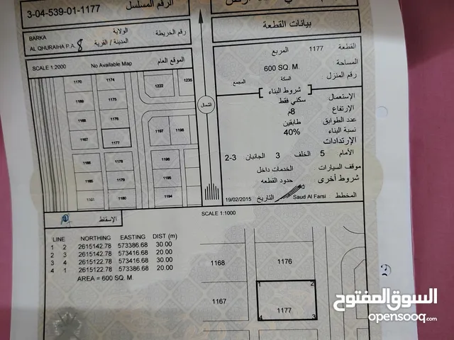 Residential Land for Rent in Al Batinah Barka