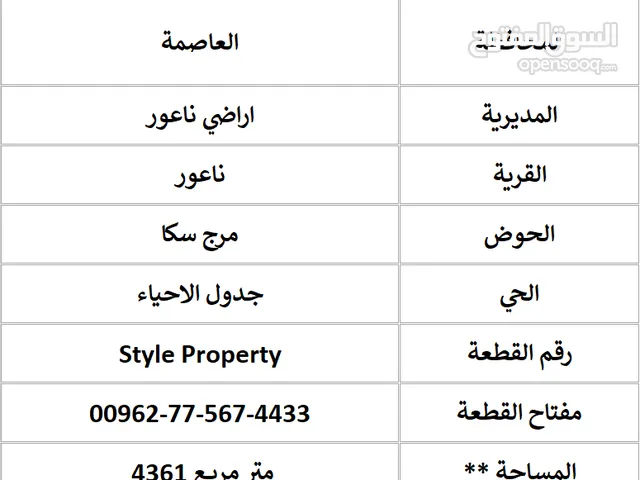 Commercial Land for Sale in Amman Marj El Hamam
