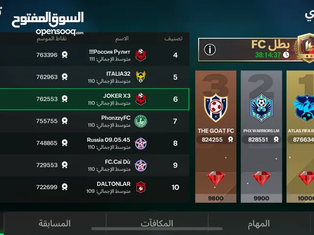 أقرا الوصف