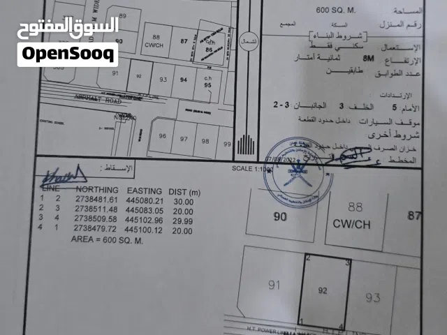 Residential Land for Rent in Al Batinah Shinas