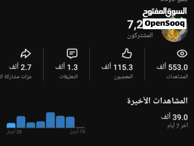 قناه يوتيوب للبيع