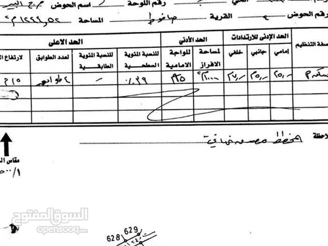 قطعة ارض للبيع خلف قصر الاميرة بسمة اجمل مواقع الجبيهة موقع هادئ وجميل