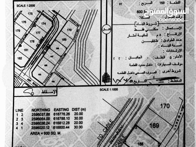 السيح الأحمر مربع 9