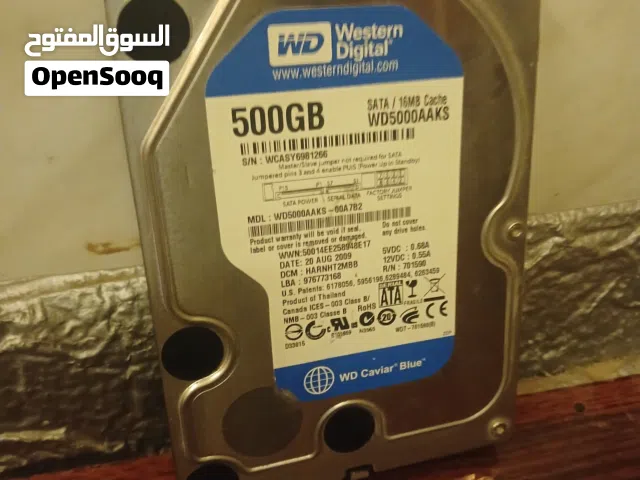 للبيع بسعر مش حتلقى في سوق