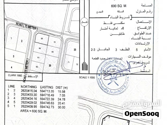 ارضين  شبك للبيع في الحرادي
