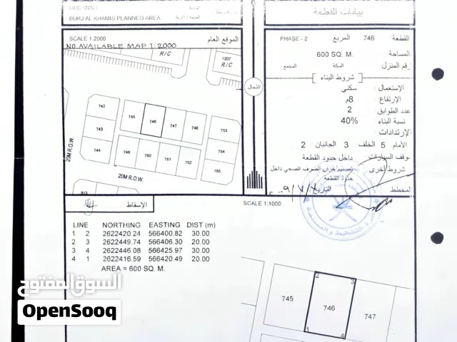 Residential Land for Sale in Al Batinah Al Masnaah