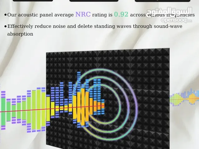 عازل صوت (عازل الصوت ) Sound Proof Panels