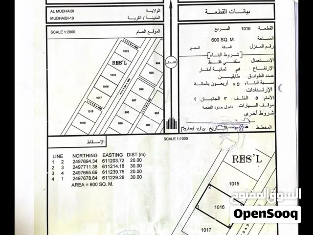 ارضين شبك فرصه الاصحاب العزب ولاستراحات