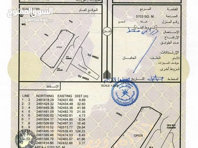 Farm Land for Sale in Al Sharqiya Sur