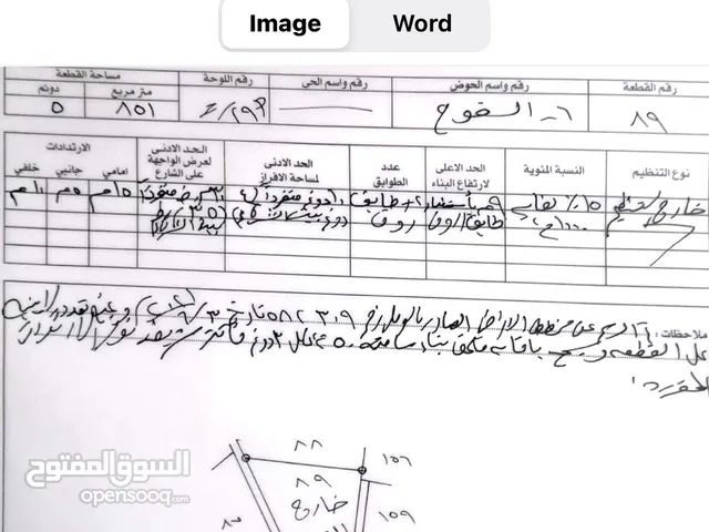 Farm Land for Sale in Zarqa Sarout