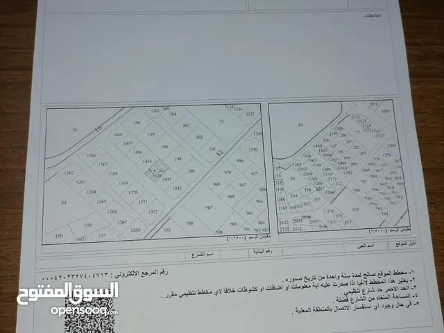 للبيع من المالك