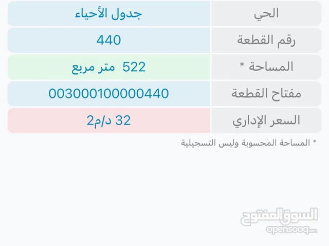 قطعة ارض للبيع