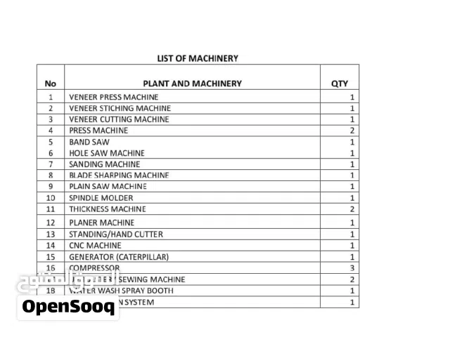 معمل نجاره للبيع