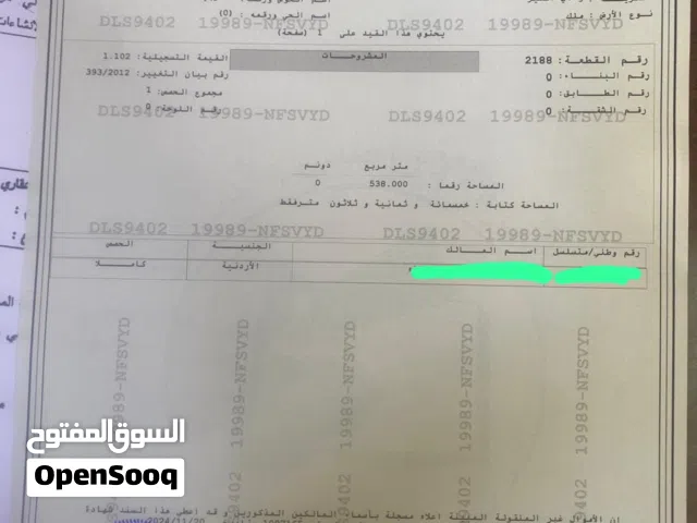 ارض سكن ج بموقع مميز