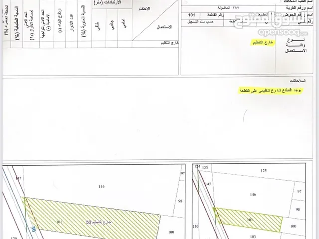 Residential Land for Sale in Amman Madonna