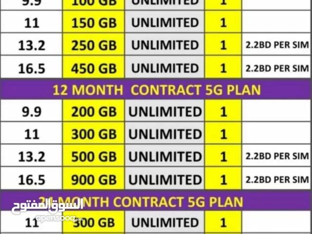 STC Data Sim, fiber, 5G Home Broadband