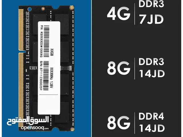 RAM for sale in Amman