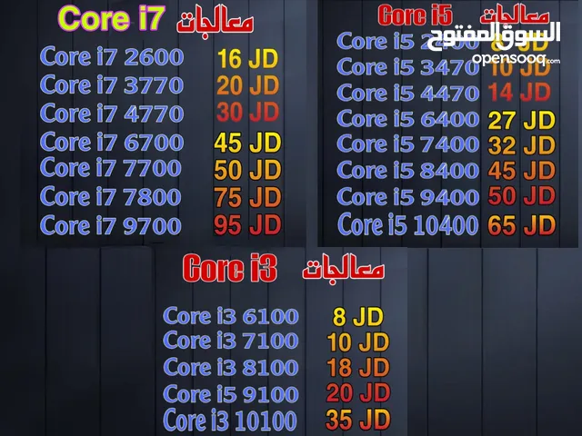 معالجات مستعملة وقطع كمبيوتر جديدة