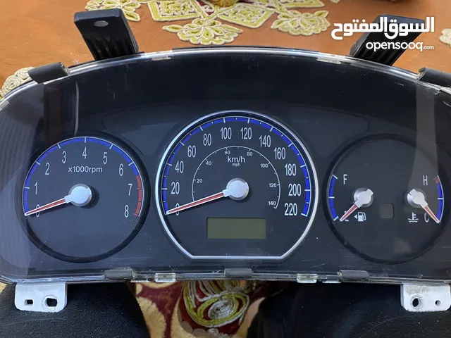 عداد سنتافي استراد كندي