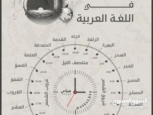Math Teacher in Homs