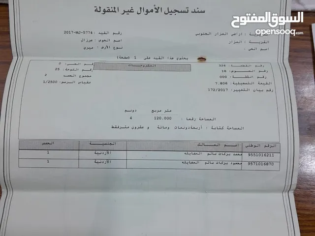 Residential Land for Sale in Al Karak Al-Mazar Al-Janoubi