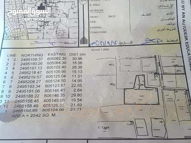 Farm Land for Sale in Al Sharqiya Al Mudaibi