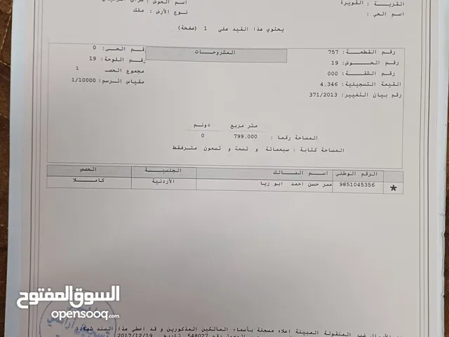 Residential Land for Sale in Aqaba Qweira