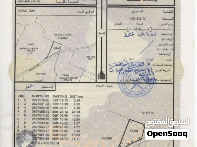ارض زراعي مسورة في ابوعبالي بمساحة 499 لا يوجد بئر