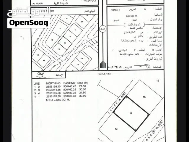 ارضين شبك كورنر الخابورة الهجاري