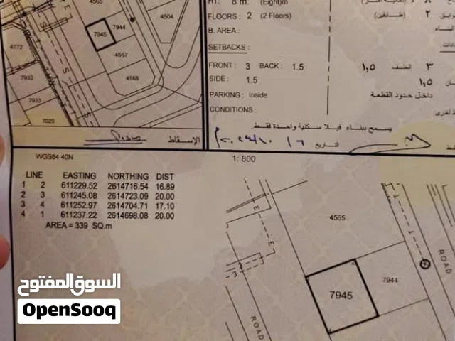 مستوييه تمام بساااط المعبيله الثامنه