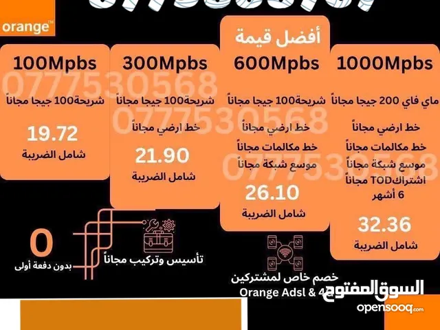 ASUS ROG 3 2 TB in Amman