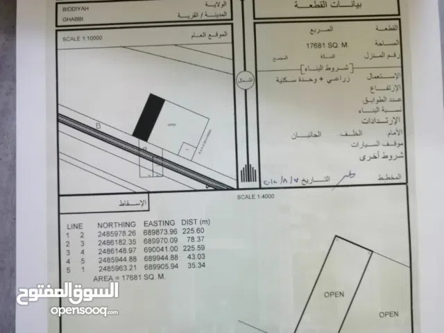 Mixed Use Land for Sale in Al Sharqiya Bidiya