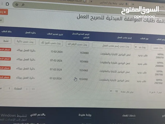 سجل تجاري للبيع 20 مأذونيه ومناسب للمستثمرين في سلطنة عمان