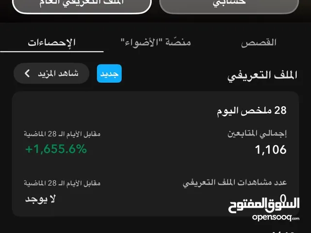 Social Media Accounts and Characters for Sale in Al Dakhiliya