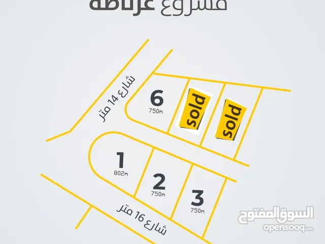 Residential Land for Sale in Madaba Juraynah