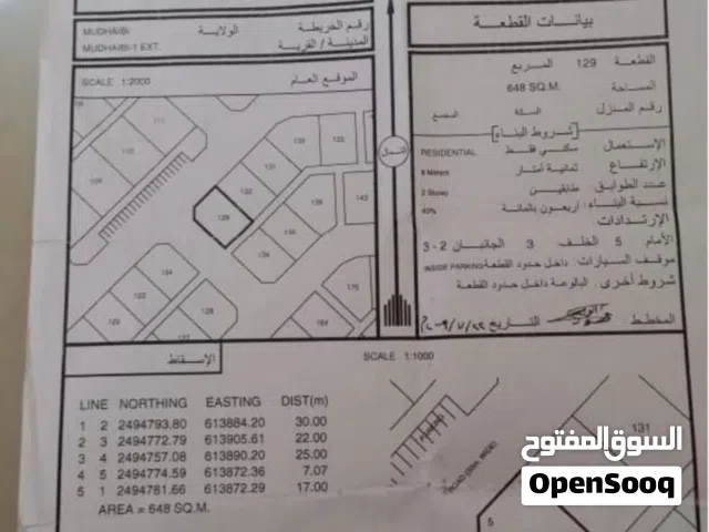 Residential Land for Sale in Al Sharqiya Al Mudaibi
