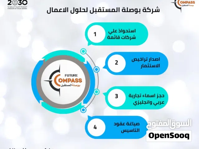 تأسيس الشركات الأجنبية في السعودية