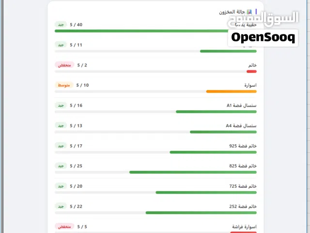 تحويل اي شيت تقليدي او فكرة الى شيت ذكي