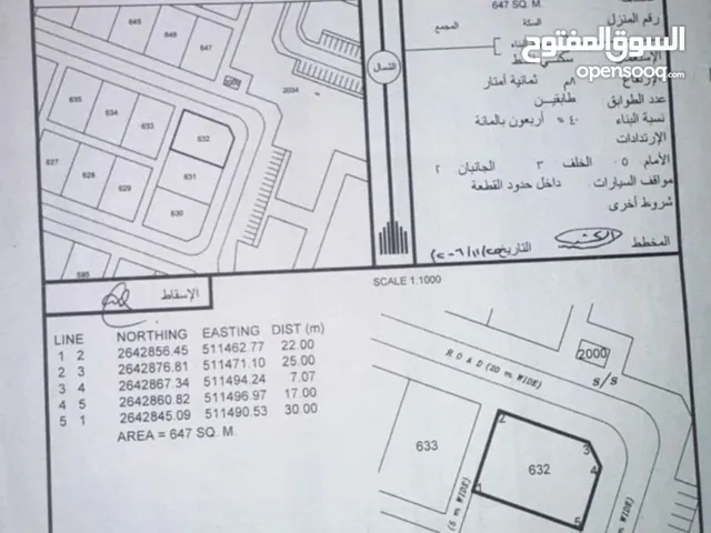 كونررررررررررر فرصه لمحبي الإستثمار وتجارة