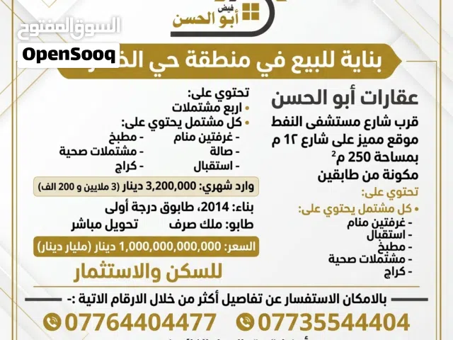 بناية للبيع في منطقة حي الخضراء بمساحة 250.