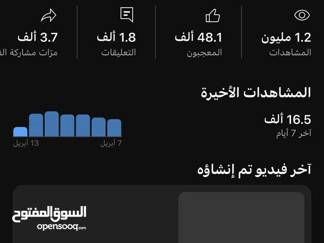 Social Media Accounts and Characters for Sale in Sana'a