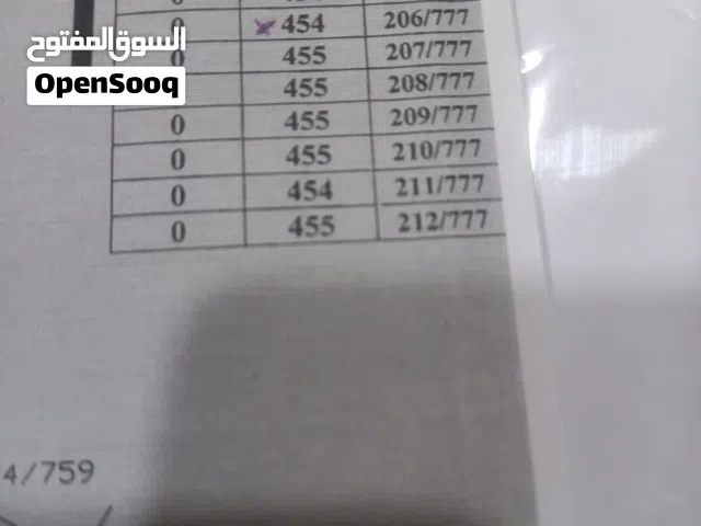 Residential Land for Sale in Amman Al-Muwaqqar