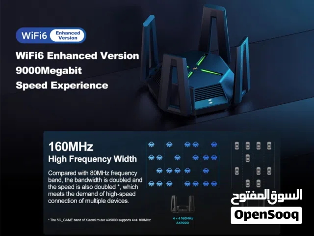 للبيع  راوتر شاومي AX9000 Gaming Wi-Fi 6 من أقوى الراوترات بالسوق