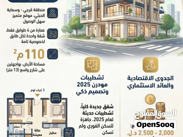 110 m2 3 Bedrooms Apartments for Sale in Tripoli Gorje