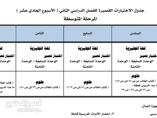 مدرس لغة عربية للمتوسط والثانوي والمعاهد والقدرات