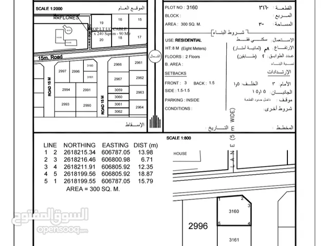 ارض كونر بسعر مغري شخاخيط ب19
