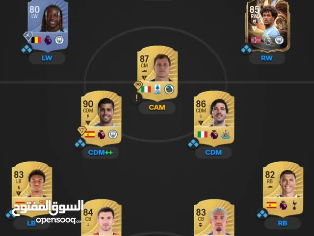 Fifa Accounts and Characters for Sale in Northern Governorate